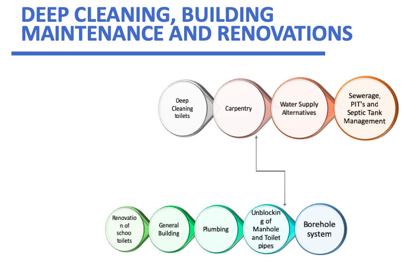 Screen Shot 2019-10-04 at 9.19.27 PM